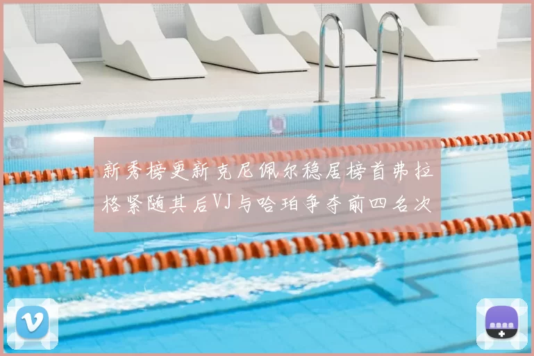 新秀榜更新克尼佩尔稳居榜首弗拉格紧随其后VJ与哈珀争夺前四名次