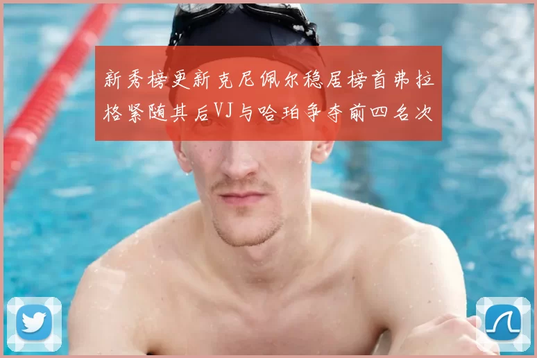 新秀榜更新克尼佩尔稳居榜首弗拉格紧随其后VJ与哈珀争夺前四名次