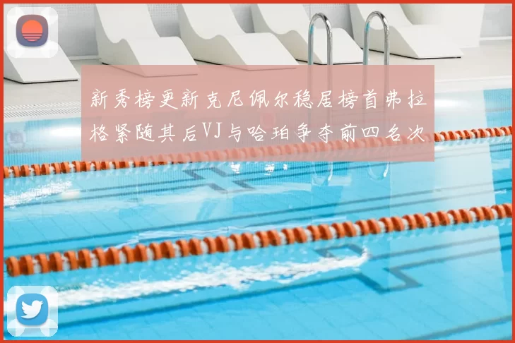 新秀榜更新克尼佩尔稳居榜首弗拉格紧随其后VJ与哈珀争夺前四名次